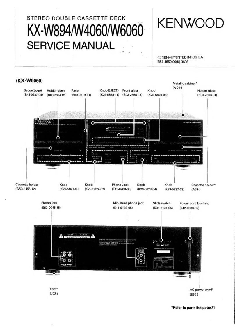 Kenwood KX-W894 User manual