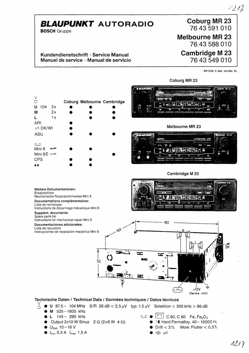 Bosch Blaupunkt Coburg MR 23 Service manual