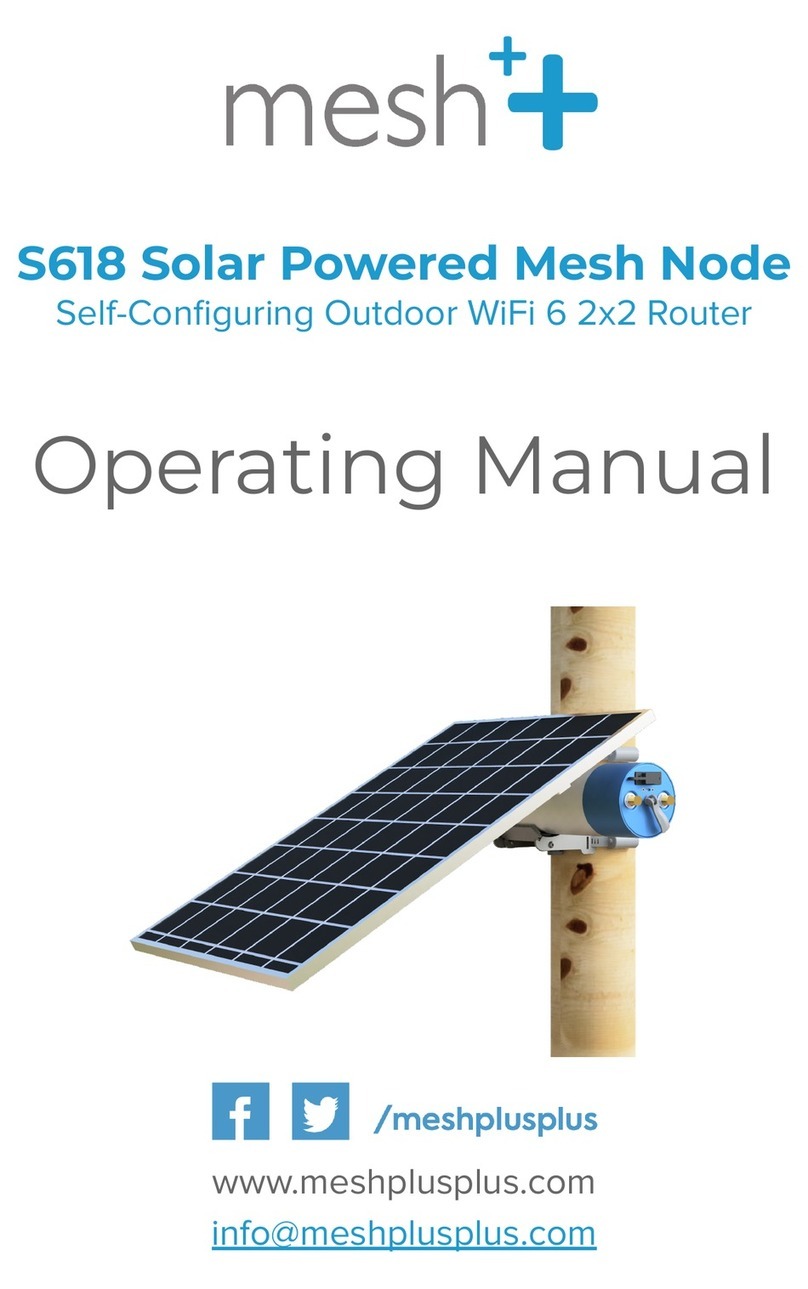 Mesh S618 operating manual