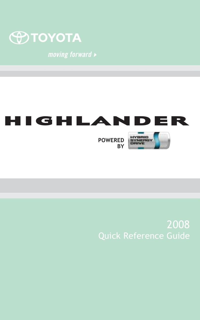 Toyota Highlander 2008 Quick reference guide