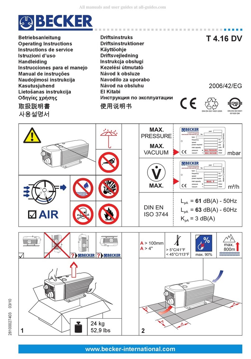 Becker T 4.16 DV operating instructions