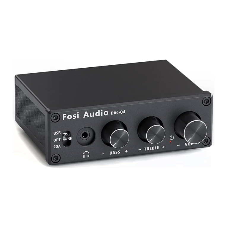 Fosi Audio DAC-Q4 User manual