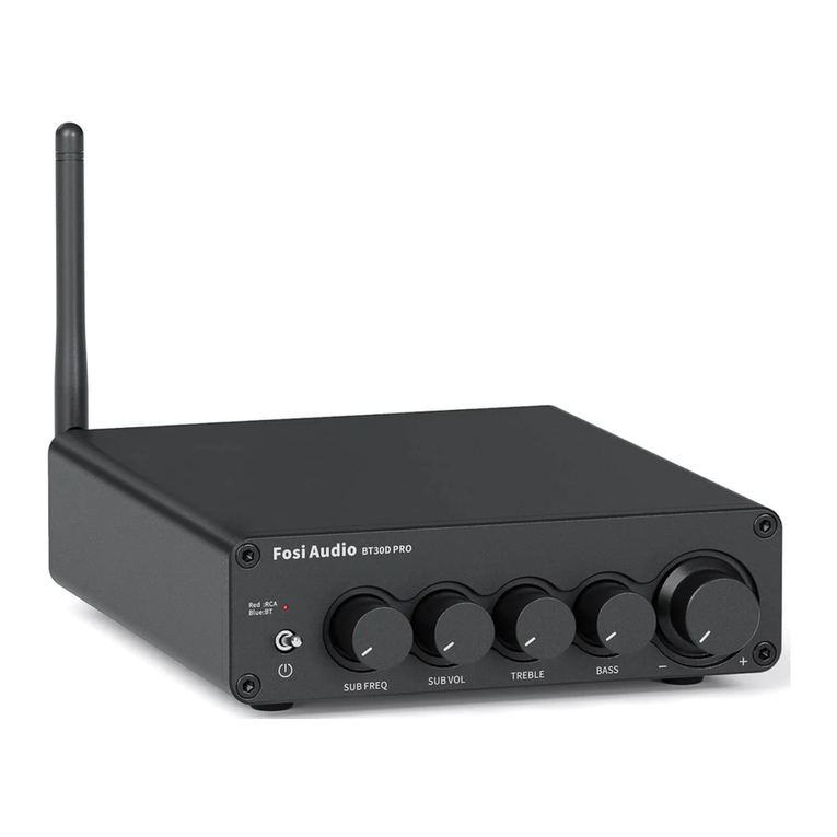 Fosi Audio BT30D PRO User manual
