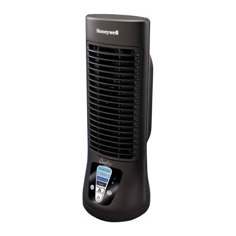 Honeywell HTF210 Series User manual