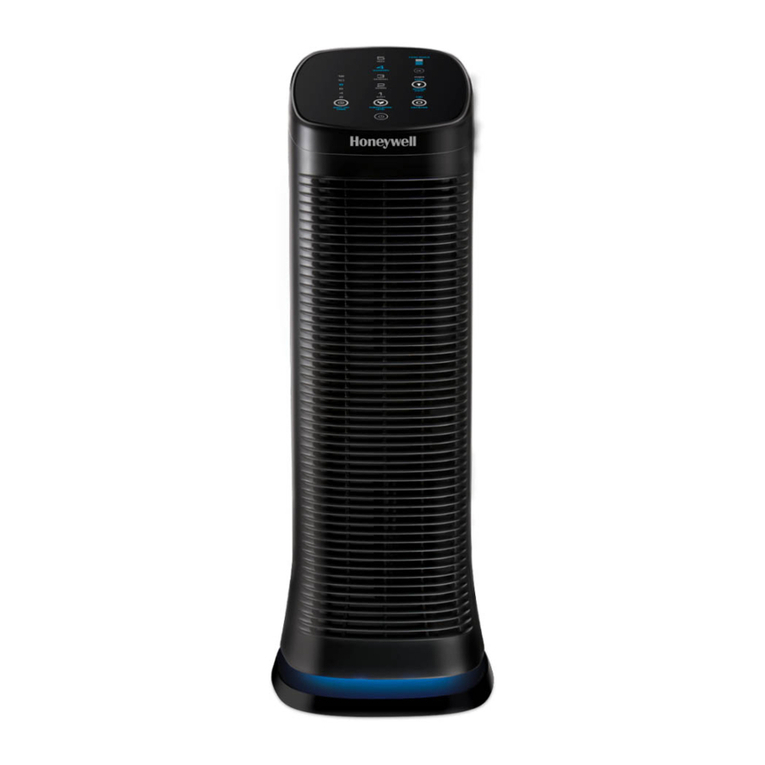 Honeywell AIR GENIUS HFD320 Series User manual