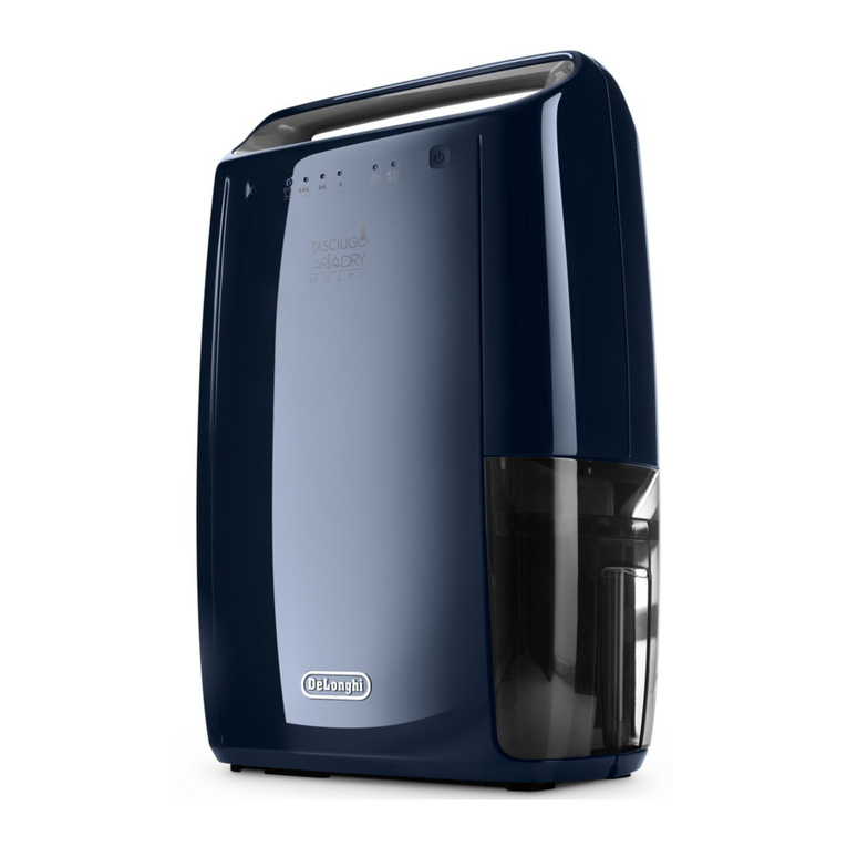 DeLonghi DEX16F User manual
