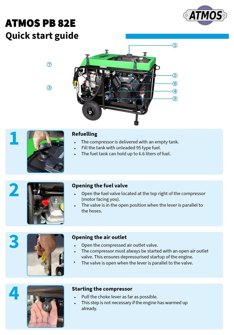 Atmos PB 82E User manual