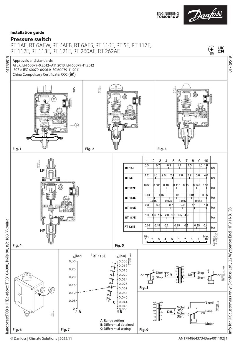 Danfoss RT 6AEW User manual