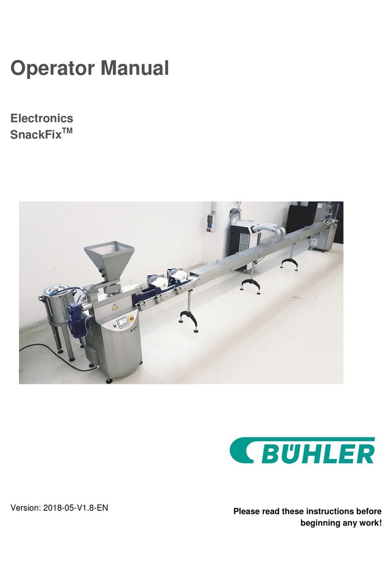 Buhler SnackFix User manual
