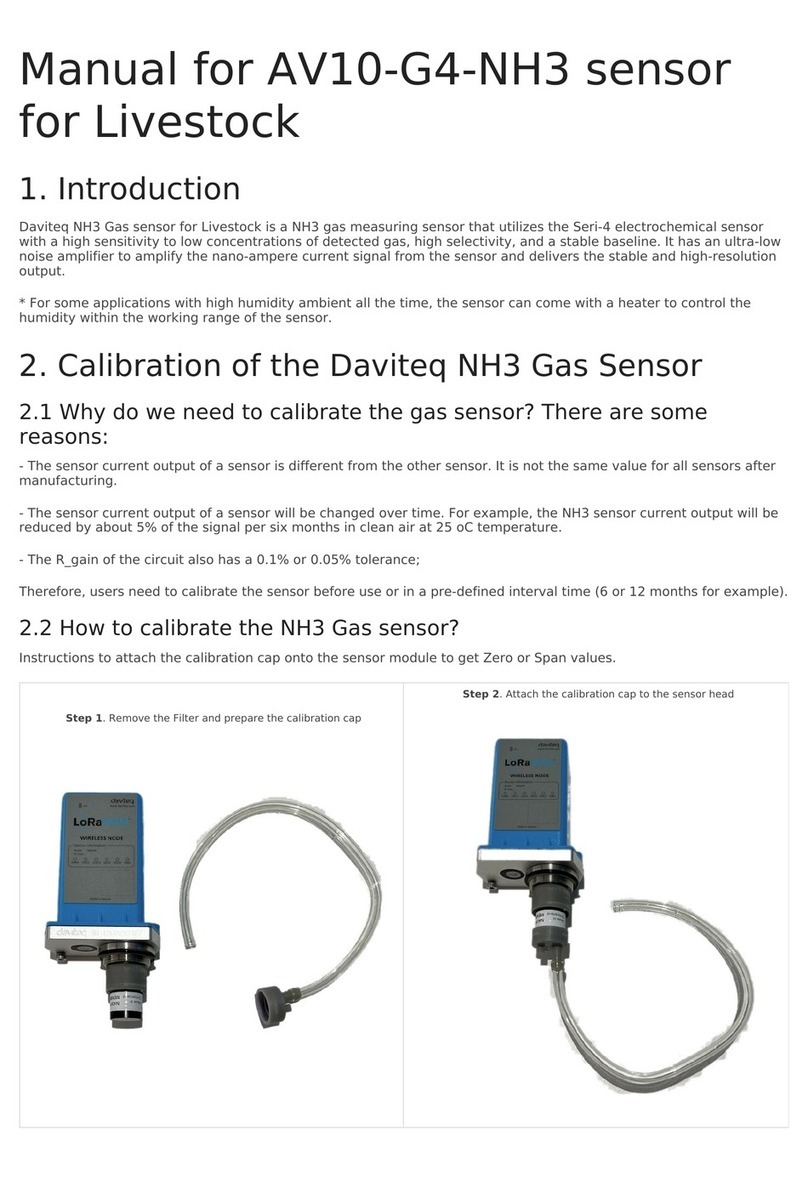 daviteq AV10-G4-NH3 manual