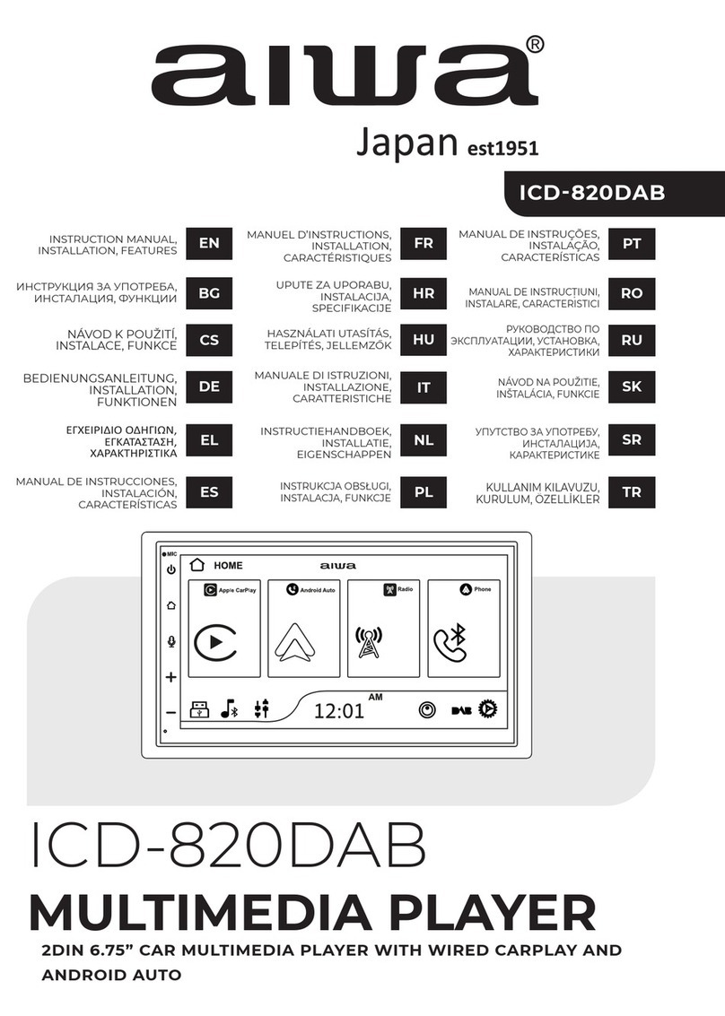 Aiwa ICD-820DAB User manual