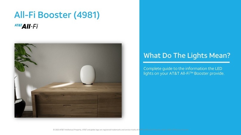 AT&T 4981 User manual