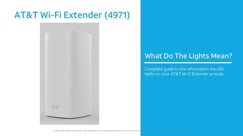 AT&T AirTies 4971 User manual