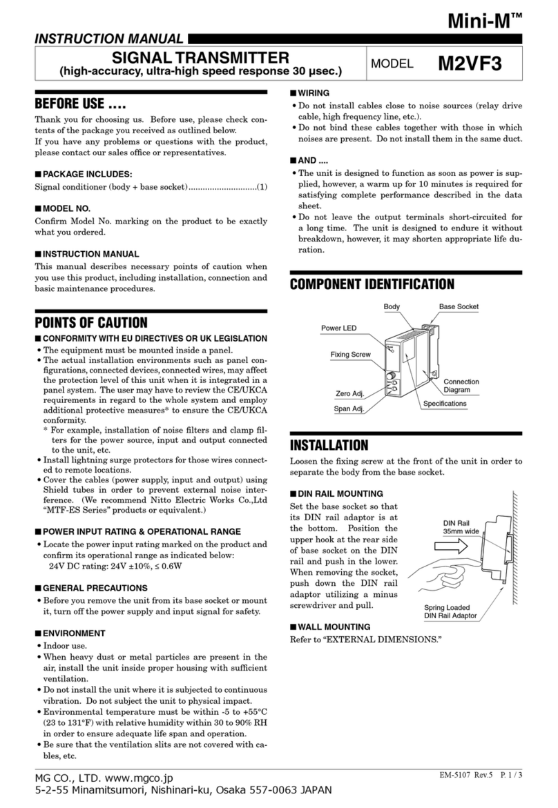 MG Mini-M M2VF3 User manual
