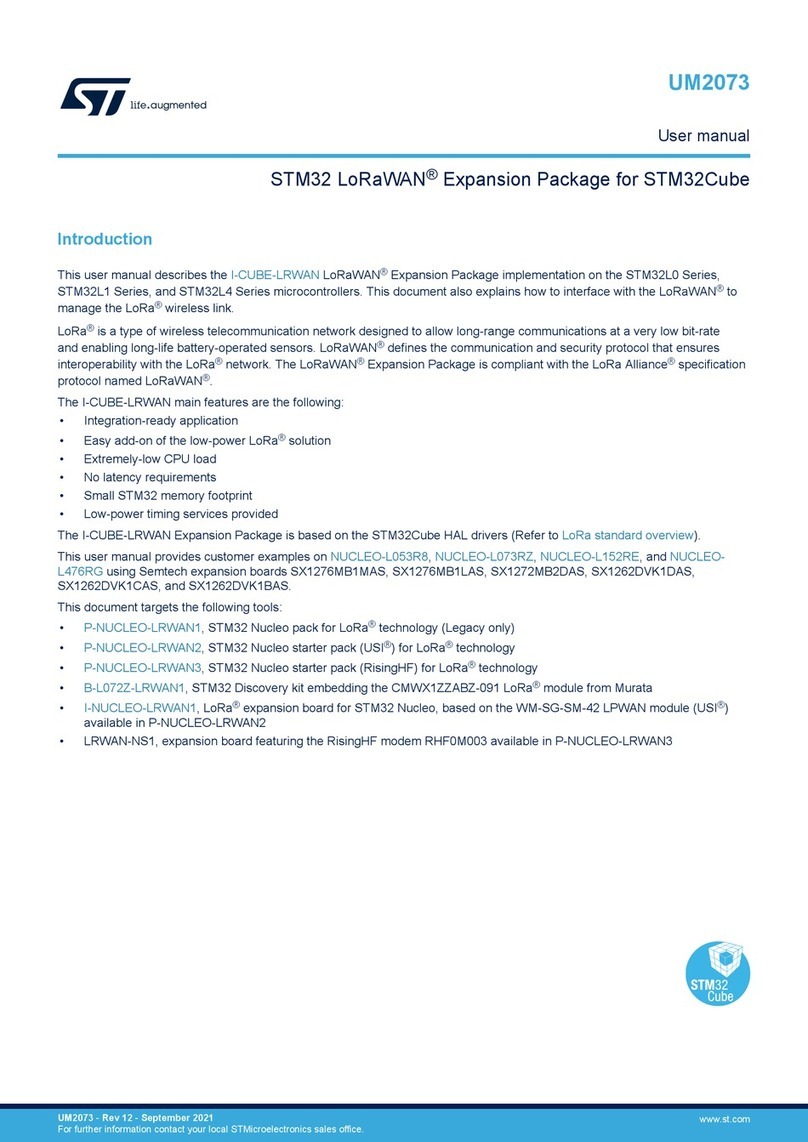 ST I-CUBE-LRWAN User manual