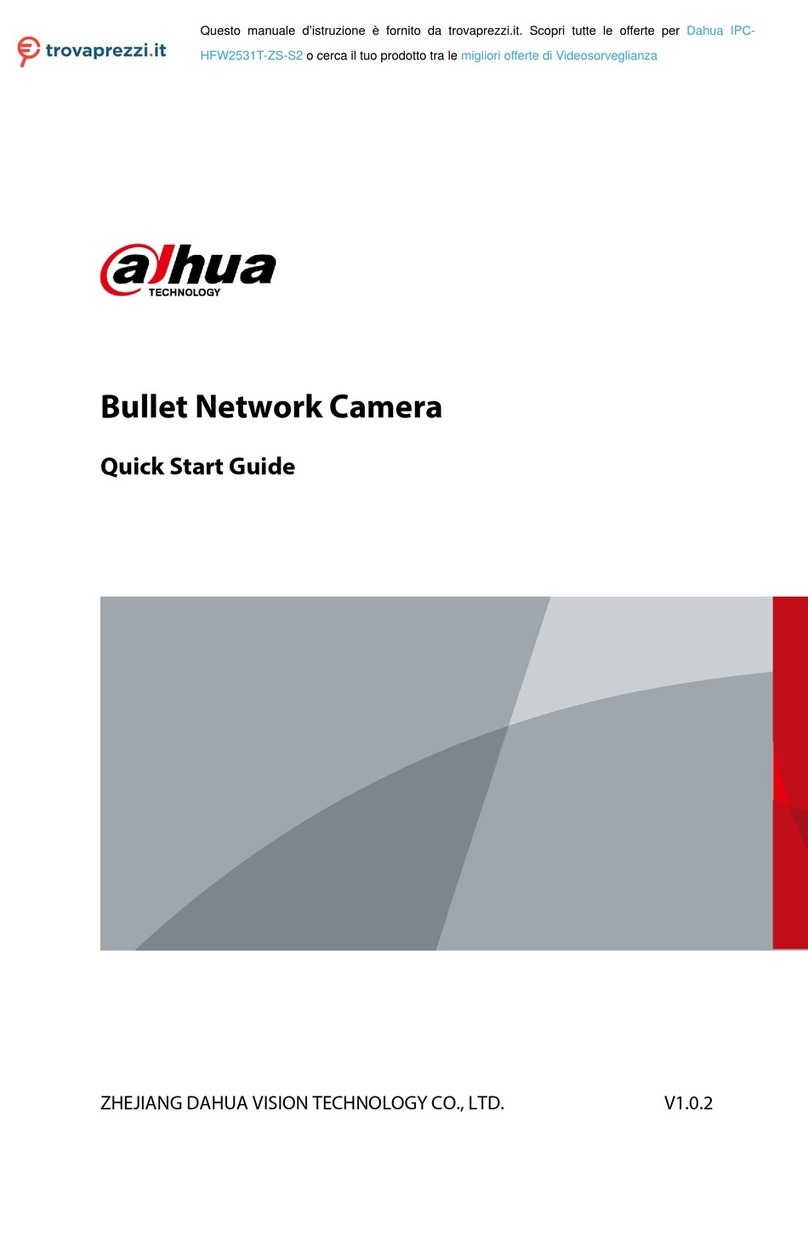 Dahua IPC-HFW2531T-ZS-S2 User manual