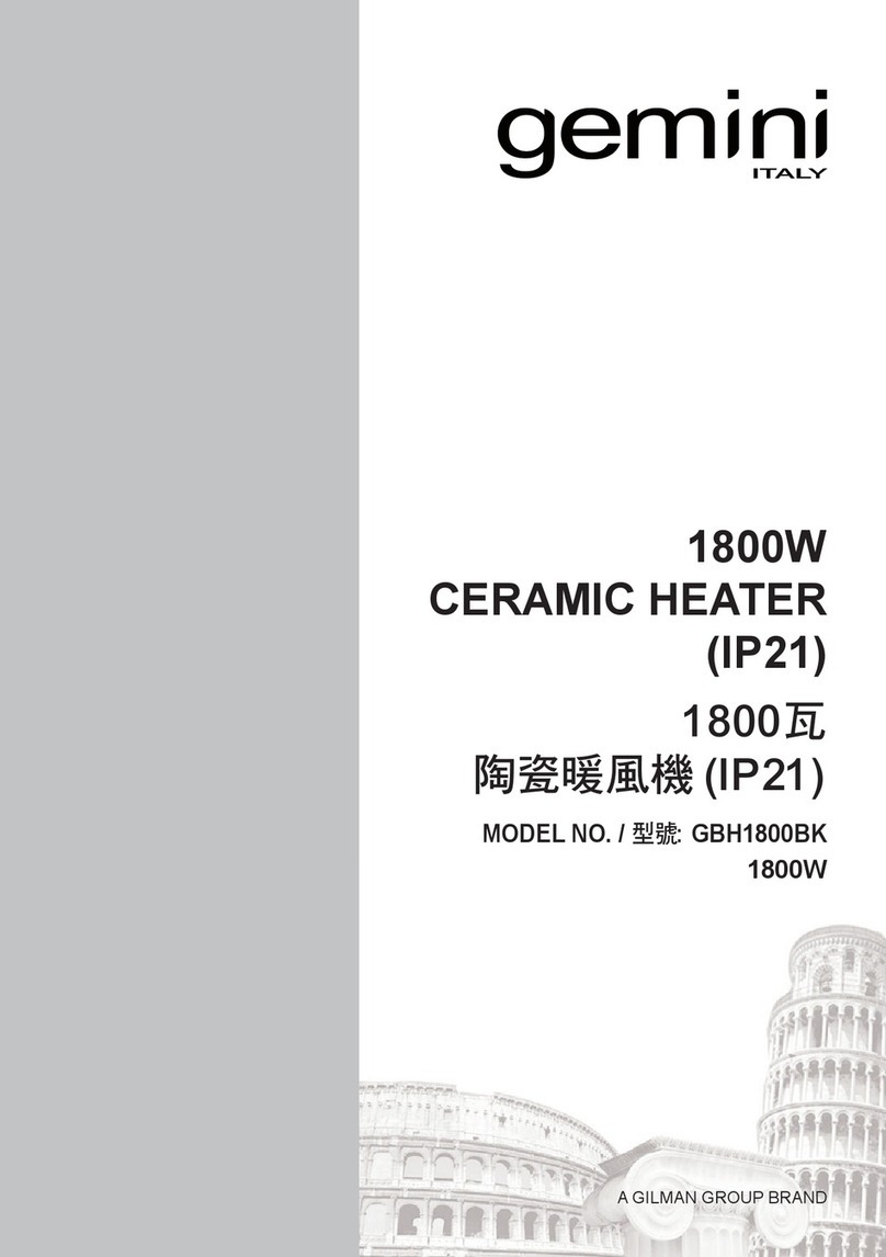 GILMAN gemini GBH1800BK User manual