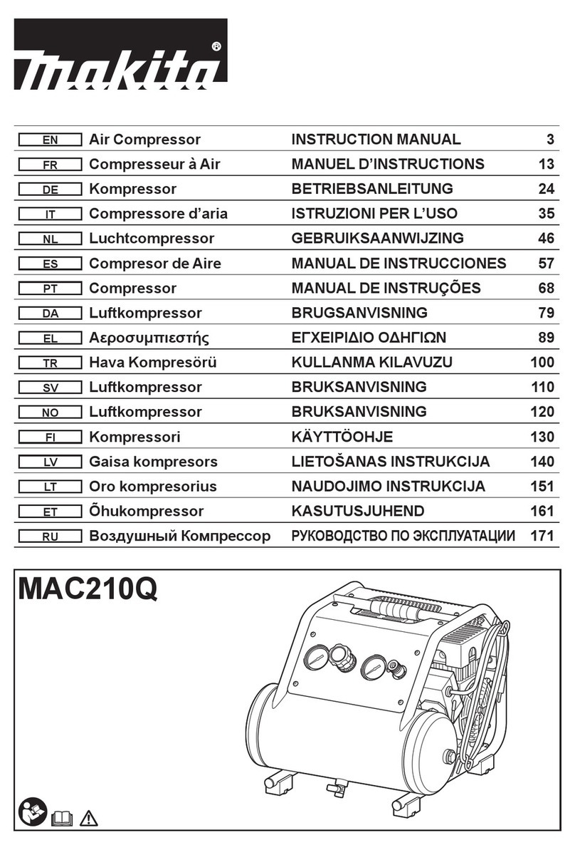 Makita MAC210Q User manual