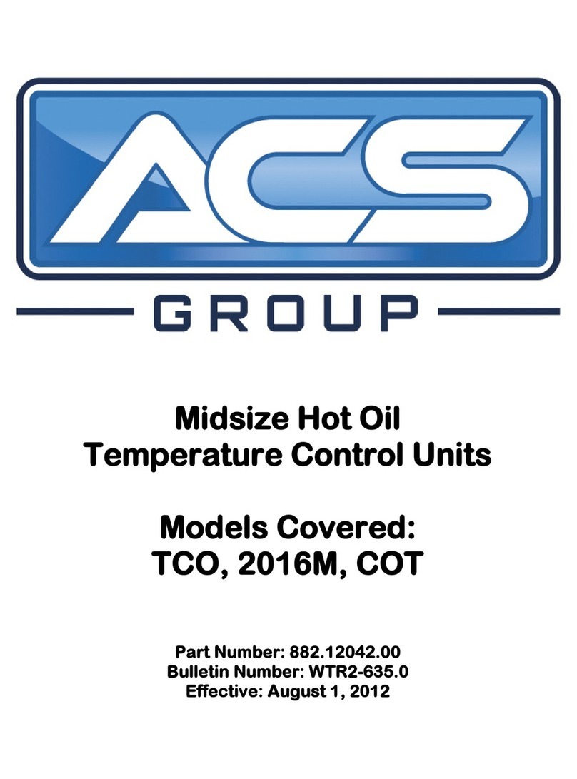 ACS TCO manual