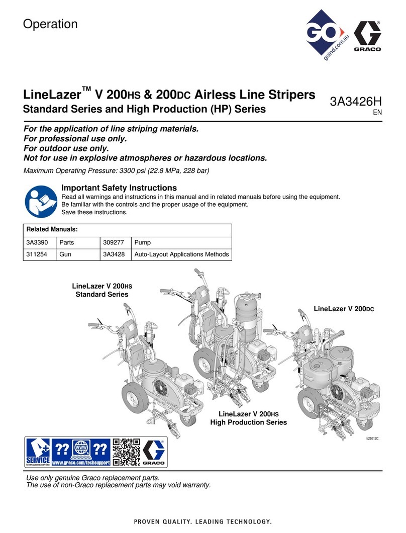 Graco LineLazer V 200HS Operation