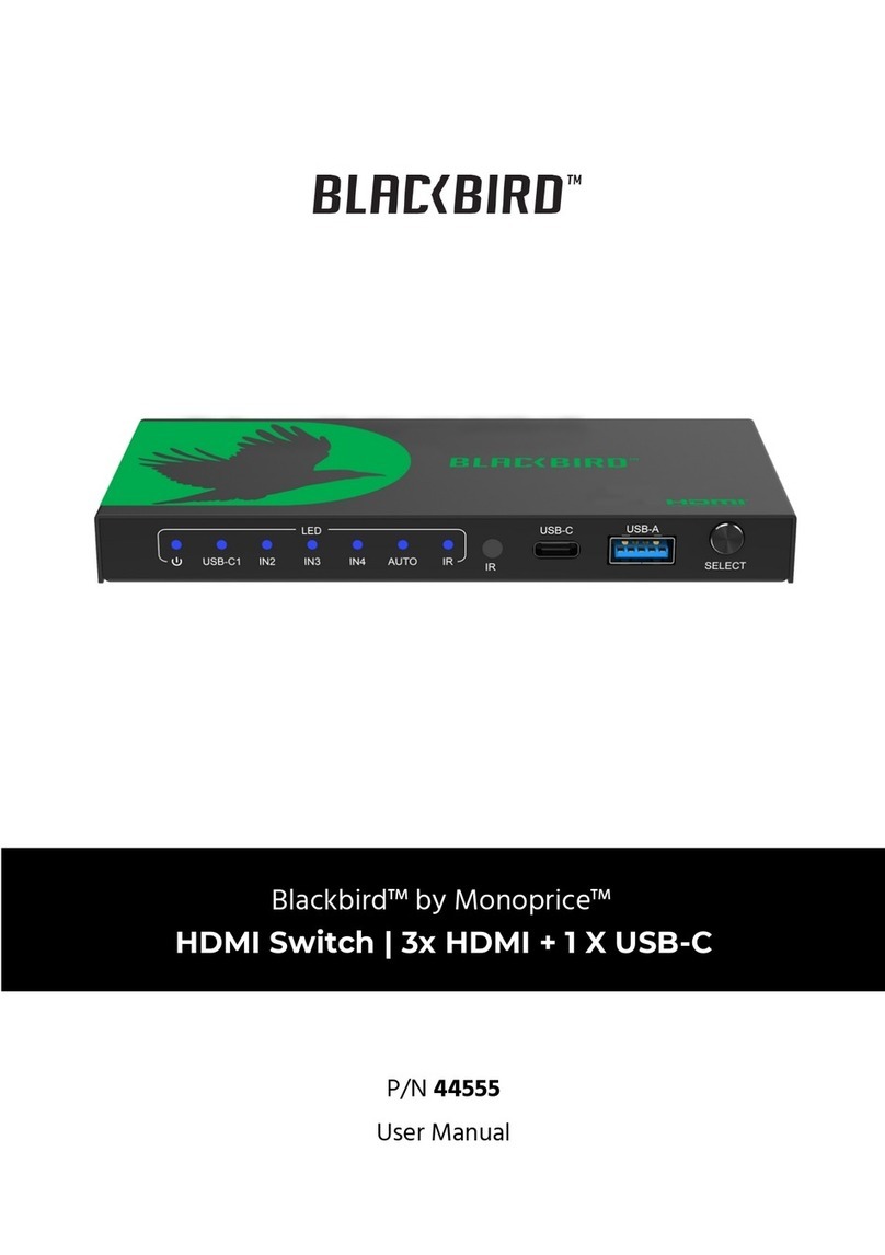 Monoprice Blackbird 44555 User manual