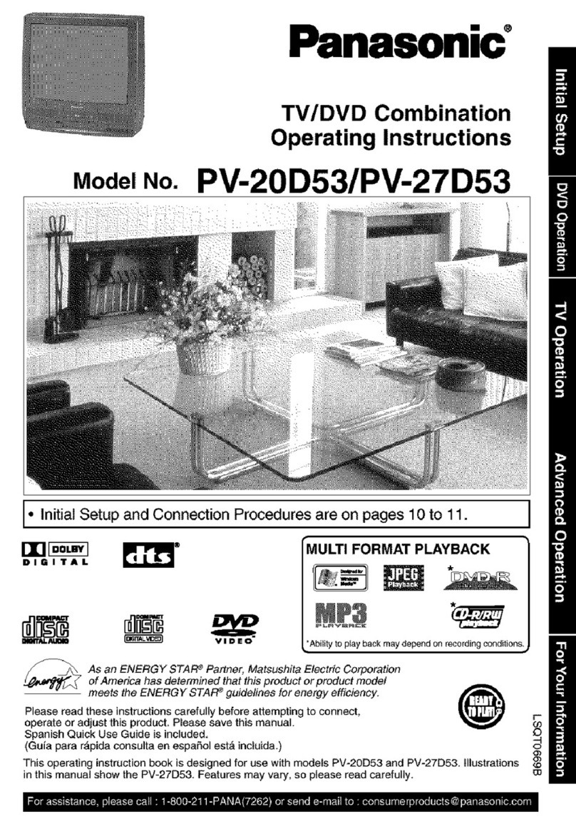 Panasonic PV 20D53 operating instructions