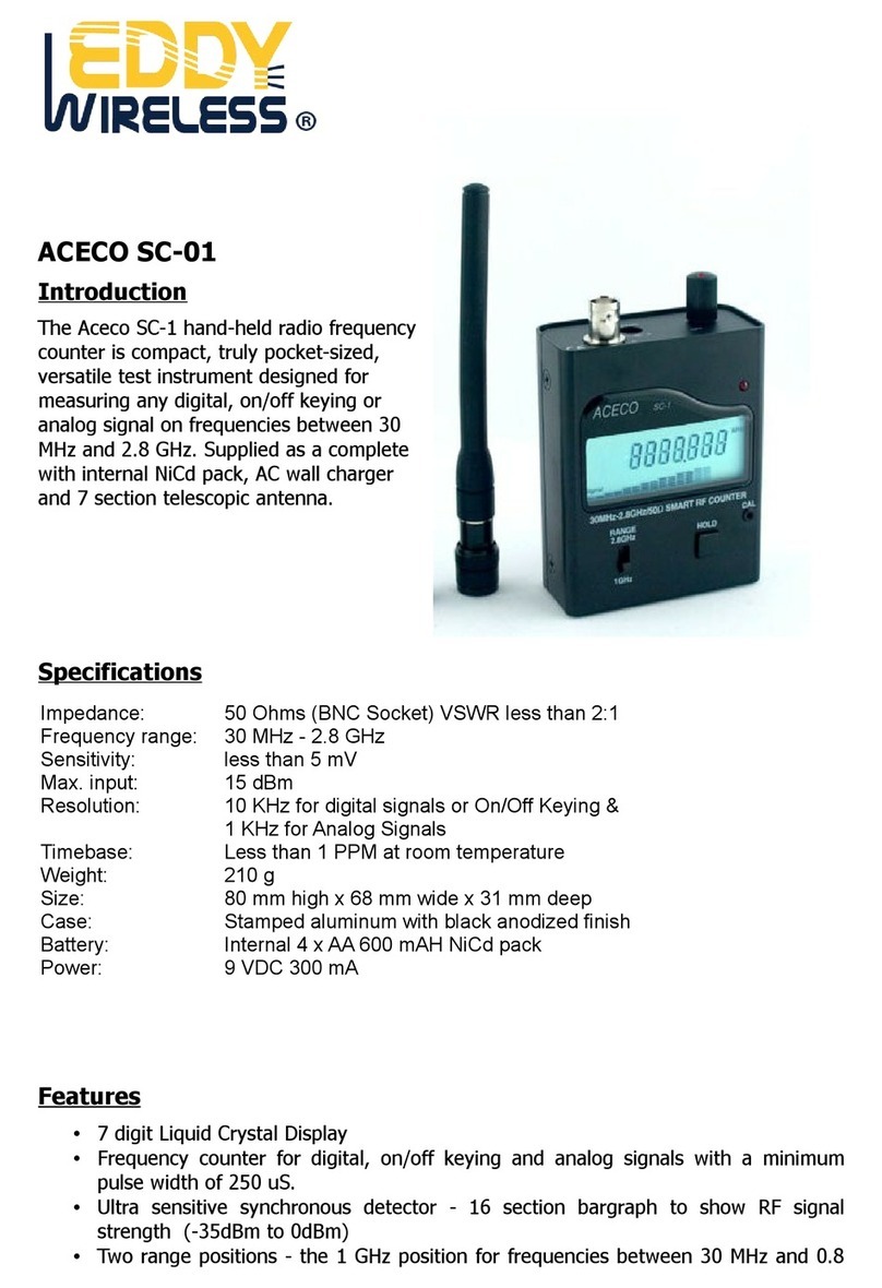 Eddy Wireless ACECO SC-01 manual