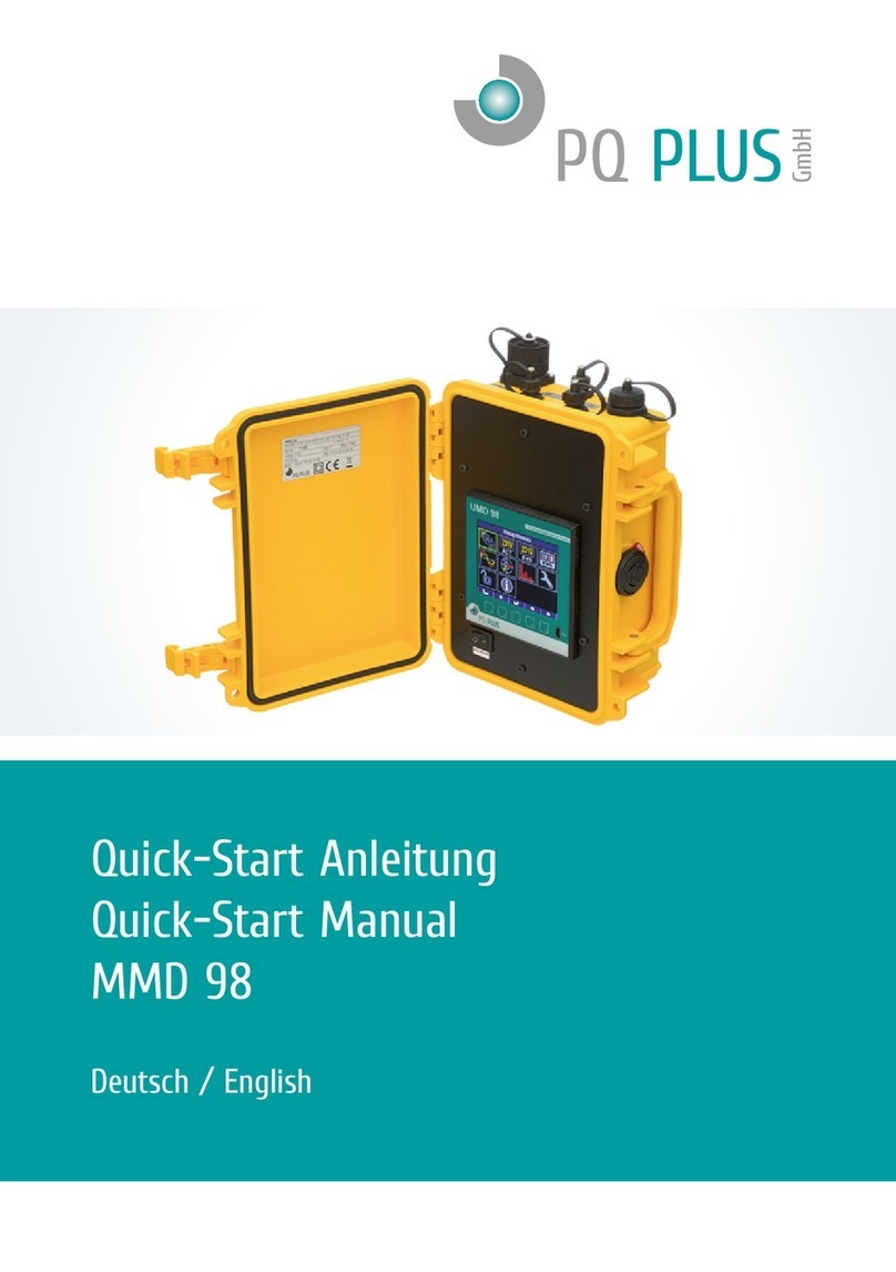 PQ Plus MMD 98 Instruction manual