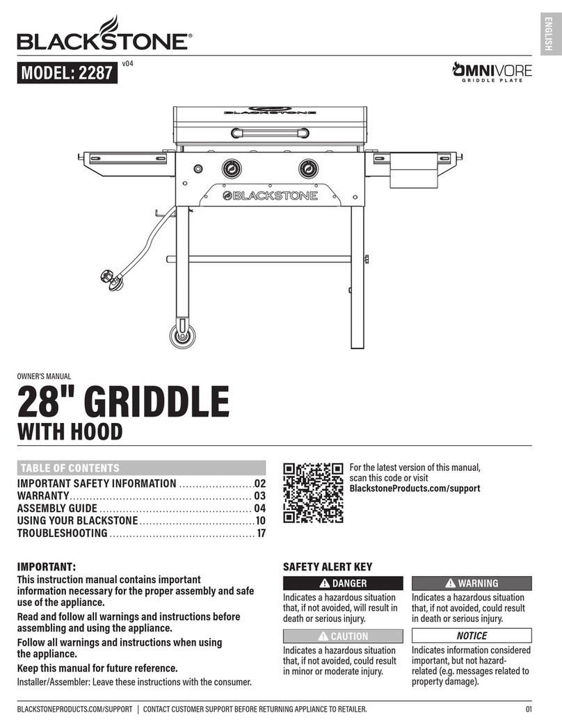 Black Stone OMNIVORE 2287 User manual