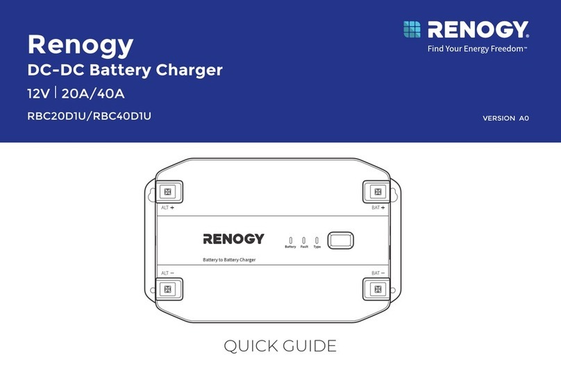 Renogy RBC20D1U User manual