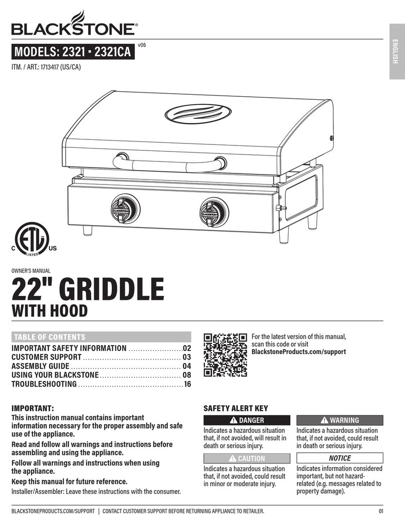 Black Stone 2321 User manual
