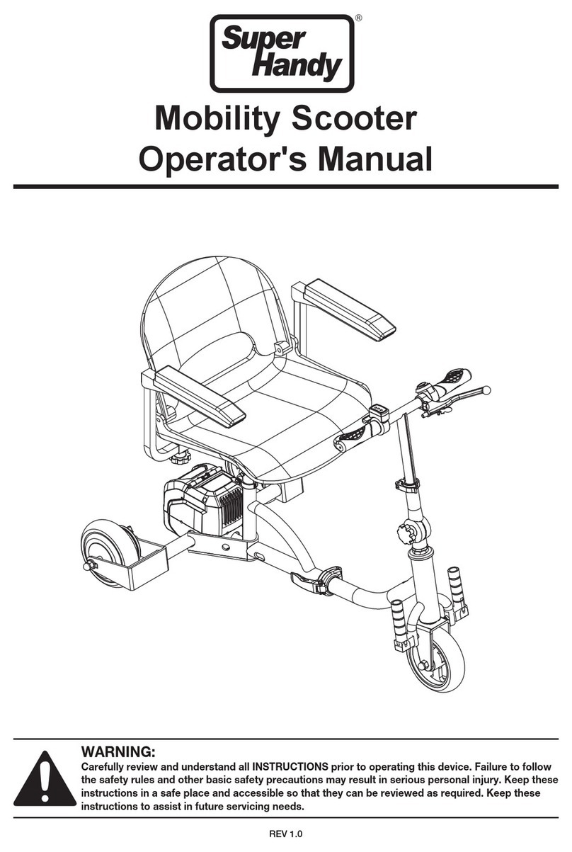 Super Handy GEUT087 Operator's manual