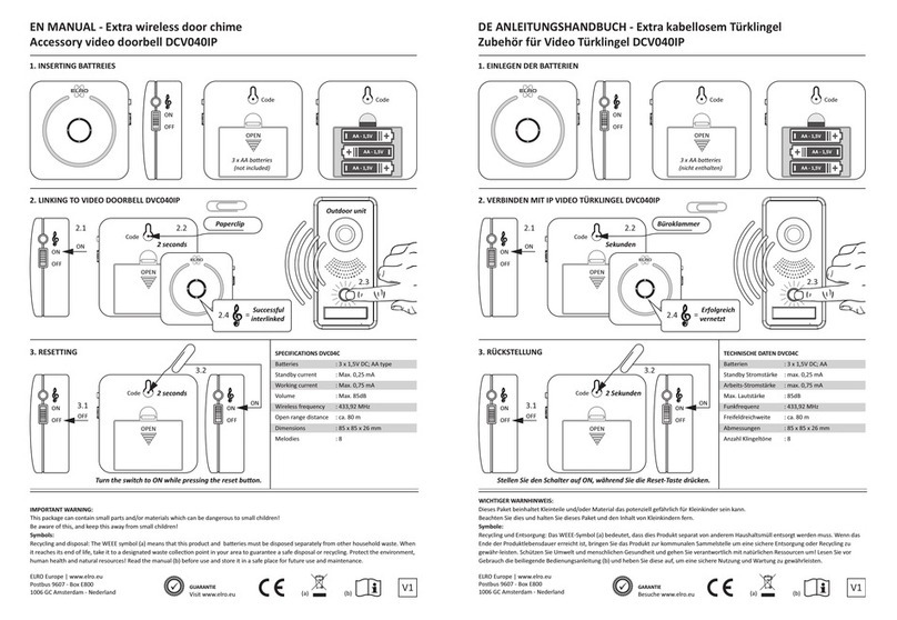 ELRO DCV040IP User manual