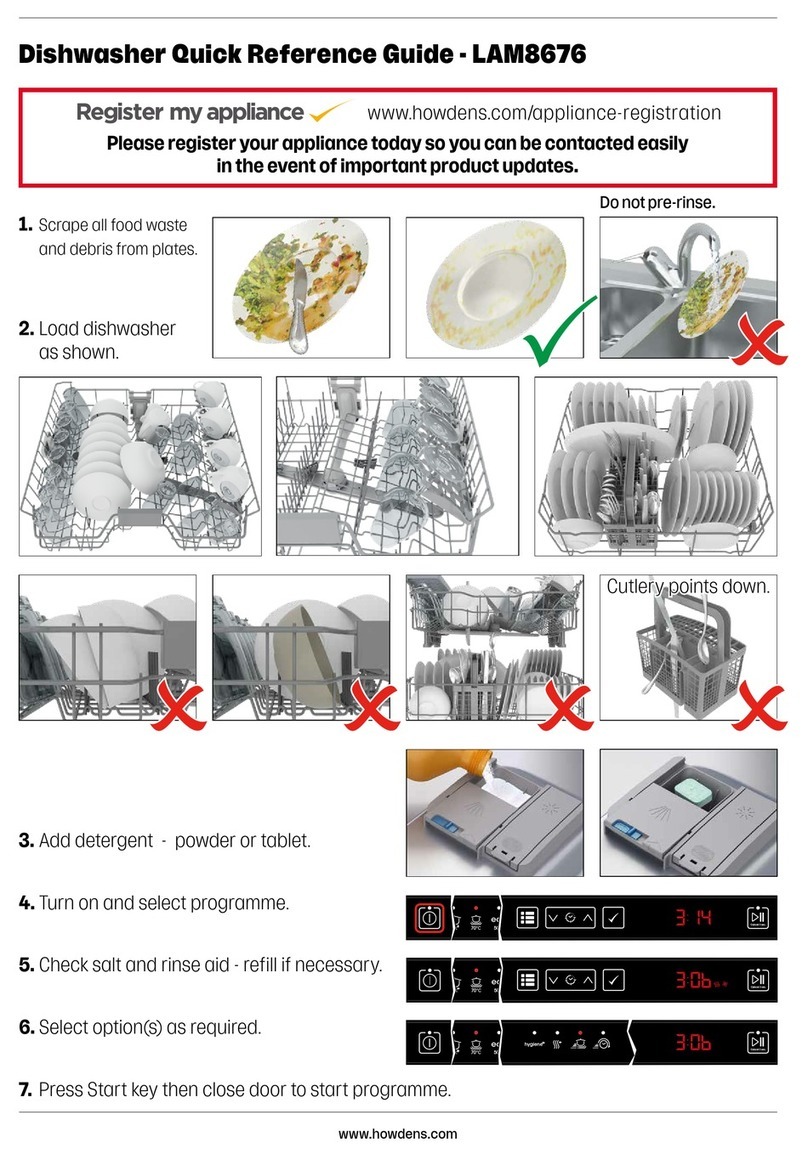 Howdens LAM8676 Quick reference guide