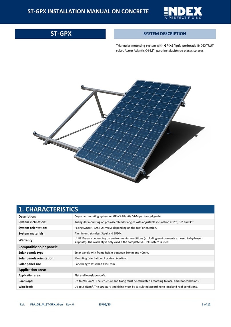 Index ST-GPX installation manual Index ST-GPX installation manual