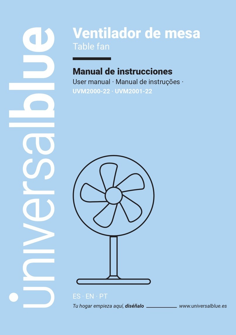 Universal Blue ESPOT User manual