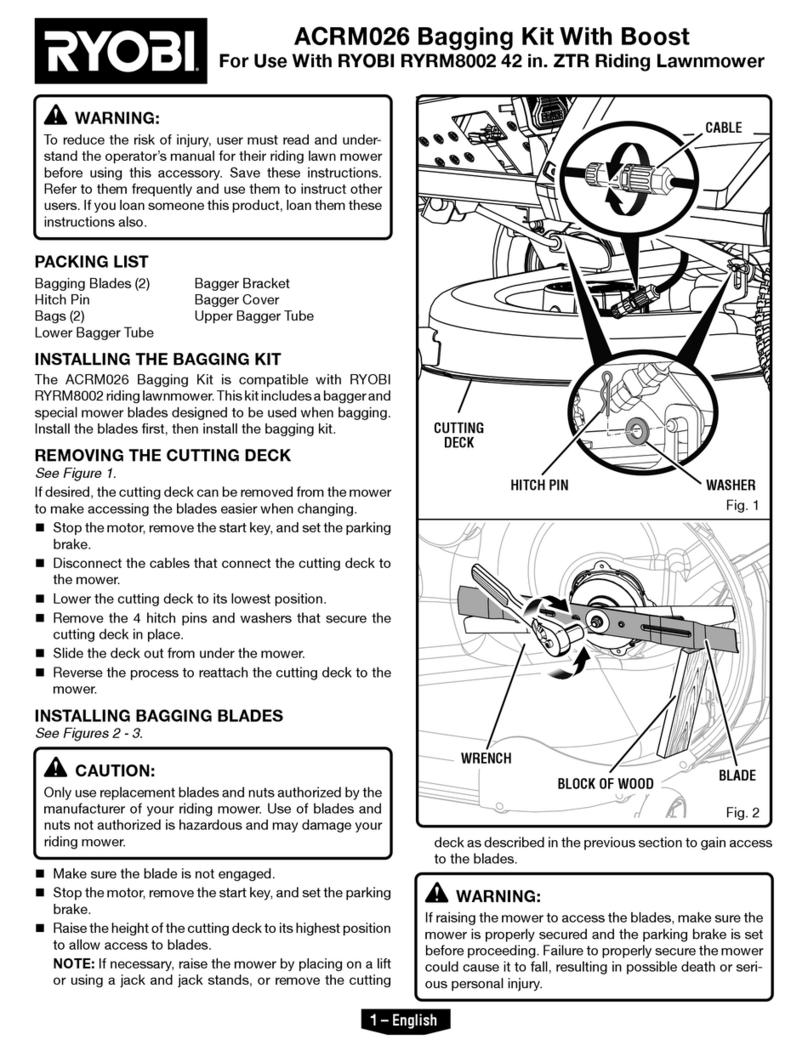 Ryobi ACRM026 manual Ryobi ACRM026 manual