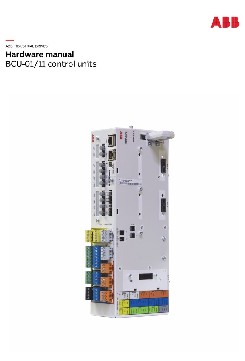 ABB BCU-01 User manual