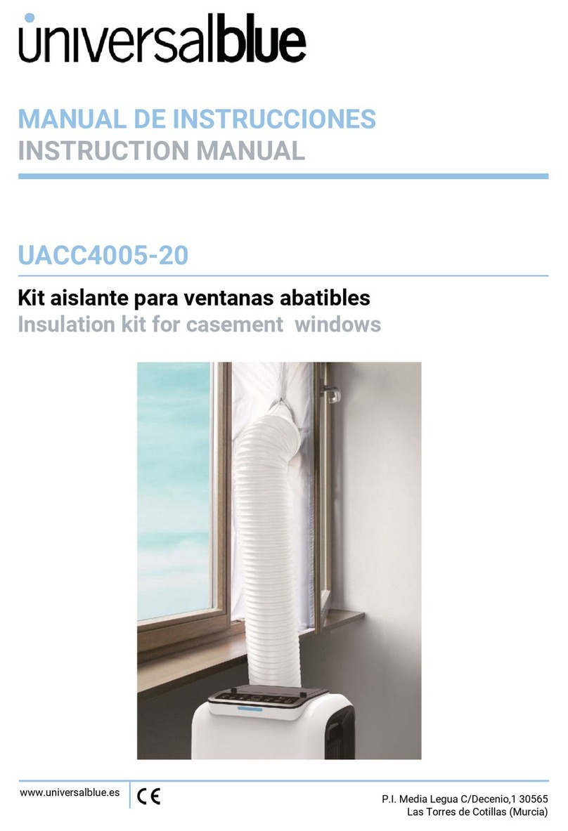 Universal Blue UACC4005-20 User manual
