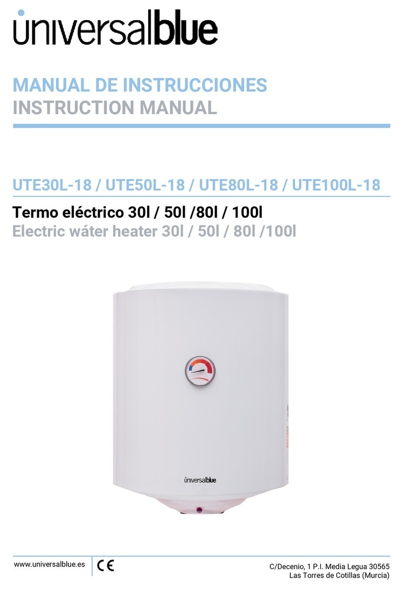 Universal Blue IGUAZU User manual