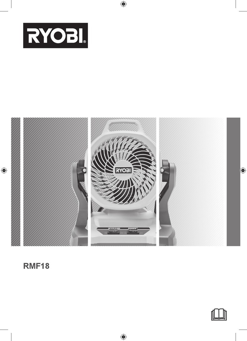 Ryobi RMF18 manual