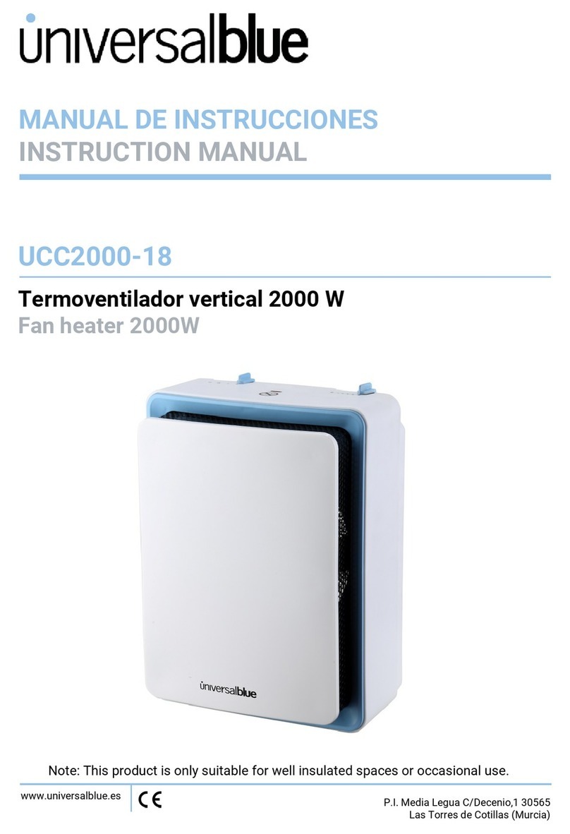 Universal Blue COPACABANA instruction manual