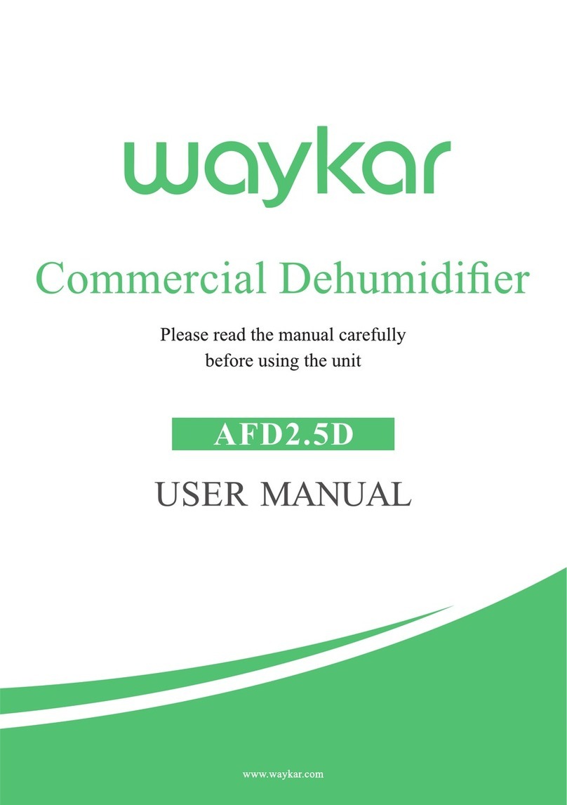 Waykar AFD2.5D user manual