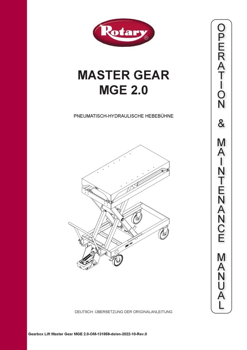 Rotary MASTER GEAR MGE 2.0 Operation & maintenance manual