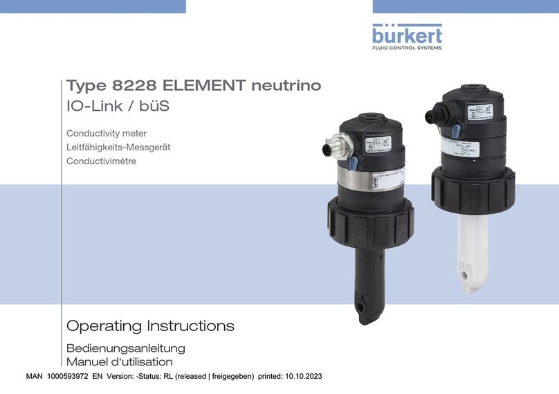 Burkert 8228 ELEMENT neutrino operating instructions