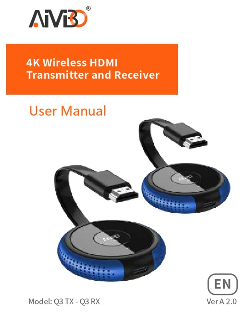 AIMIBO Q3 TX User manual