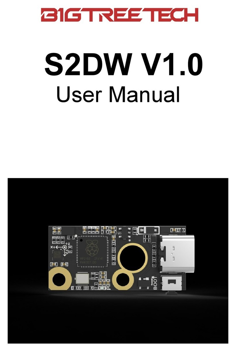 BIG TREE TECH S2DW V1.0 User manual BIG TREE TECH S2DW V1.0 User manual