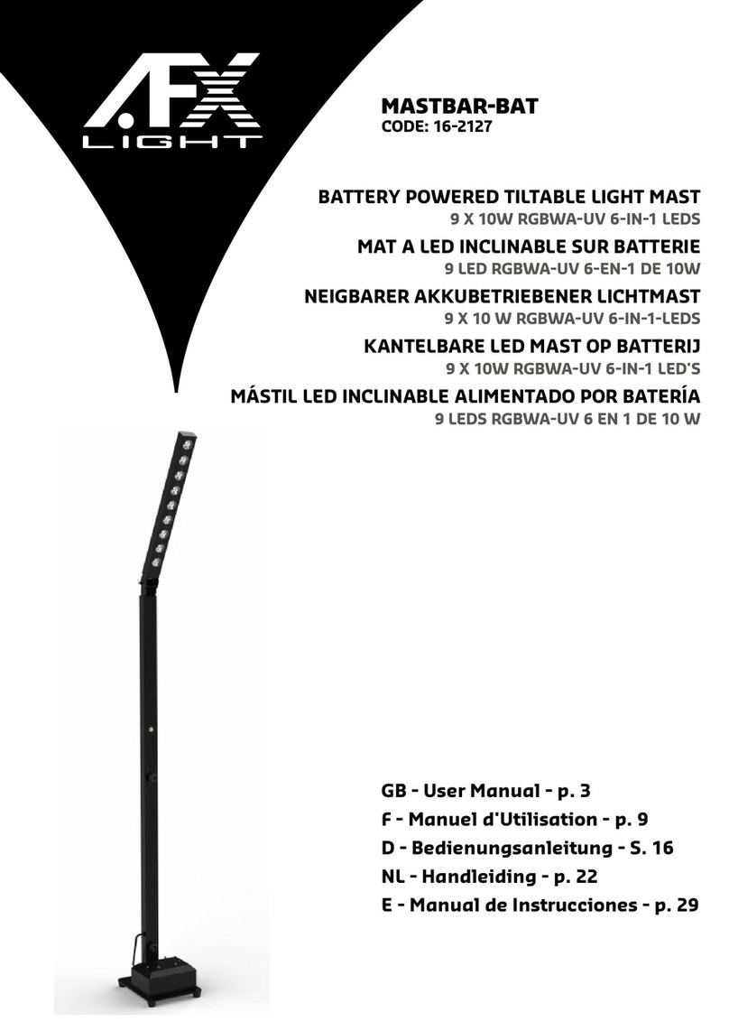 afx light MASTBAR-BAT User manual