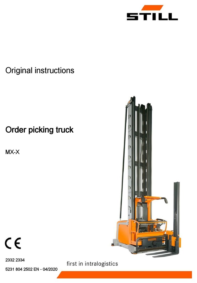 Still MX-X instructions