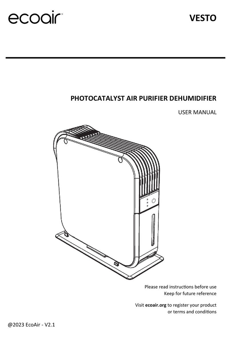 Ecoair VESTO user manual